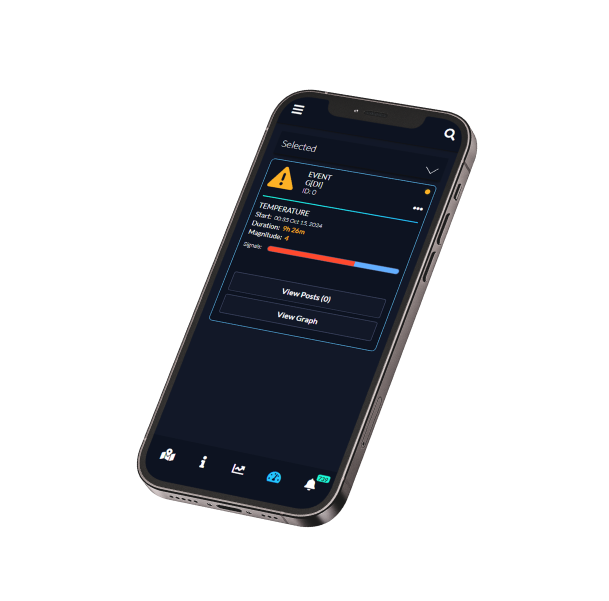 Intellitect's Insight event detection on mobile